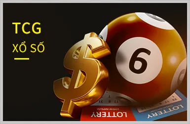 Khuyến mãi đặc biệt theo sảnh game PKWIN